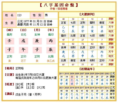 五行計算|八字算命 ️八字命盤